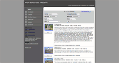 Desktop Screenshot of napiersrealtors.homesandland.com